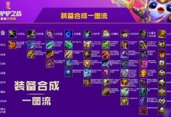 金铲铲之战最新版爆料,全新英雄与策略革新，战局再起！